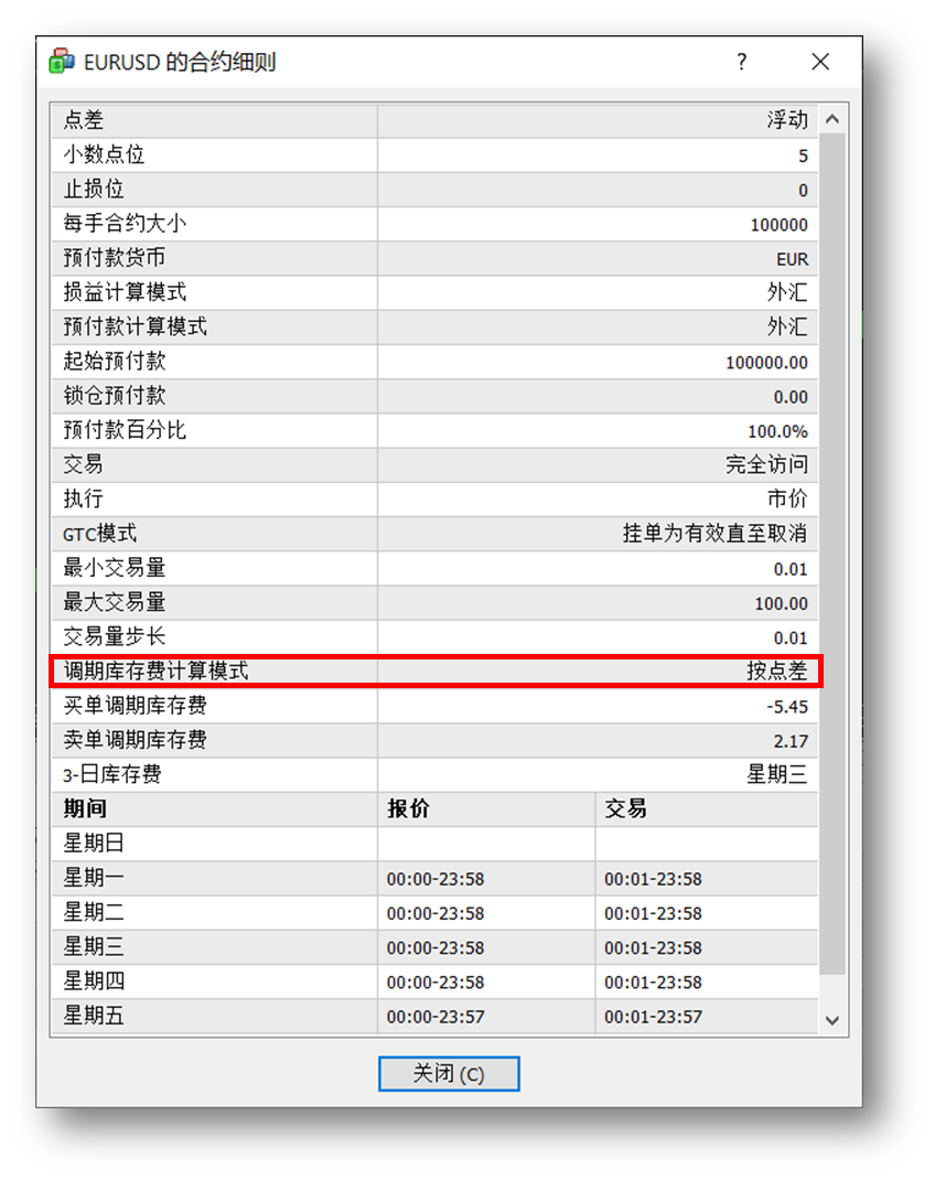 如何计算隔夜仓息？ – 客户支持中心