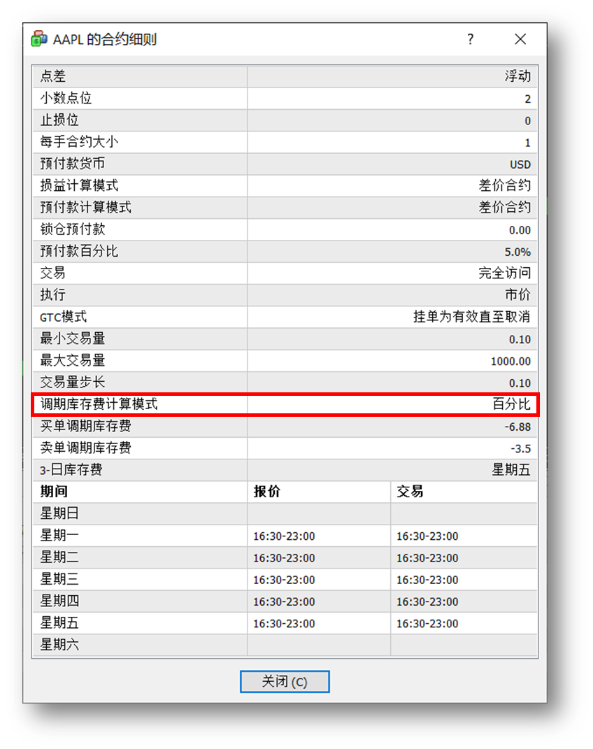 如何计算隔夜仓息？ – 客户支持中心
