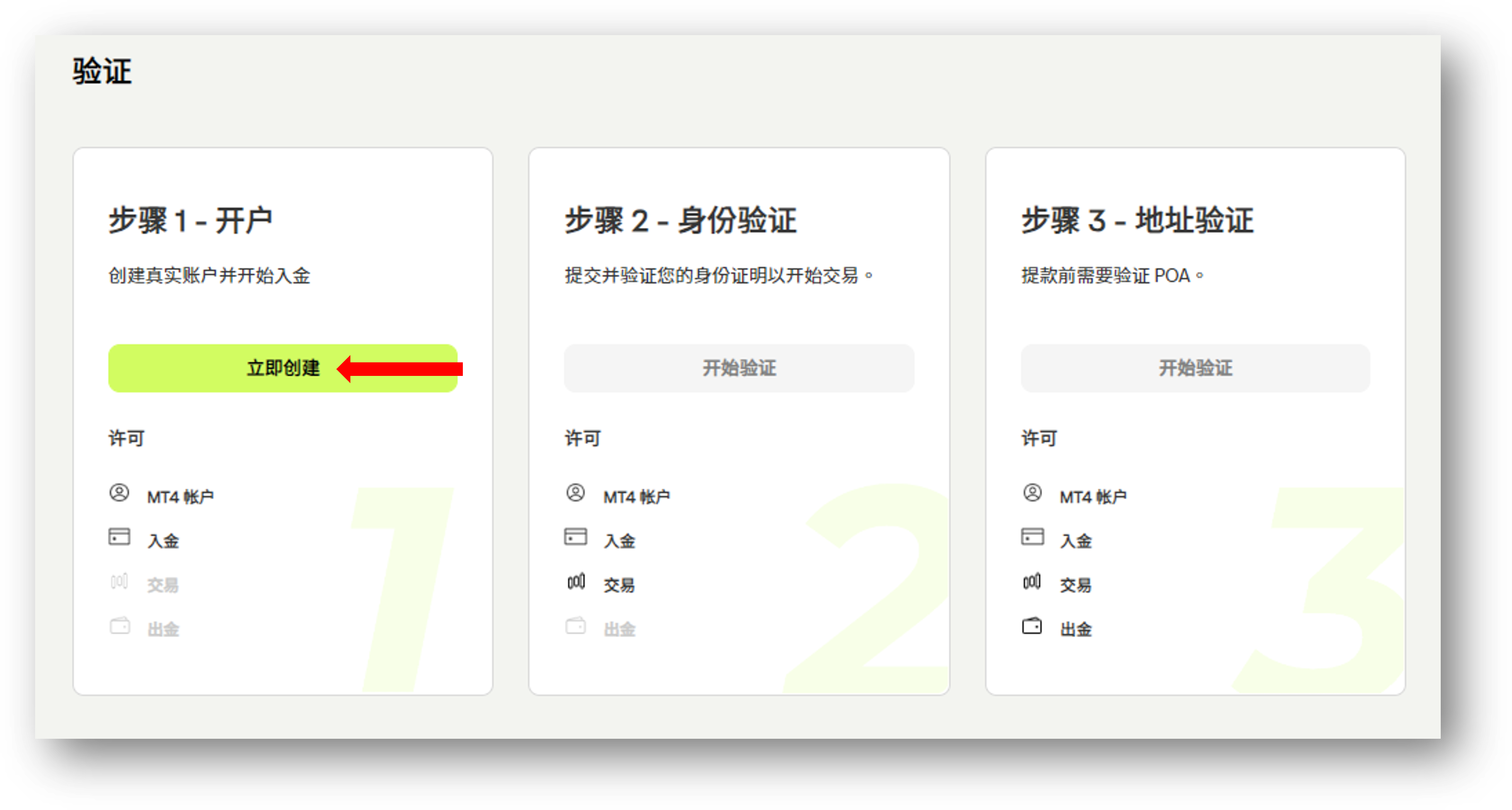 开户操作指南– 客户支持中心